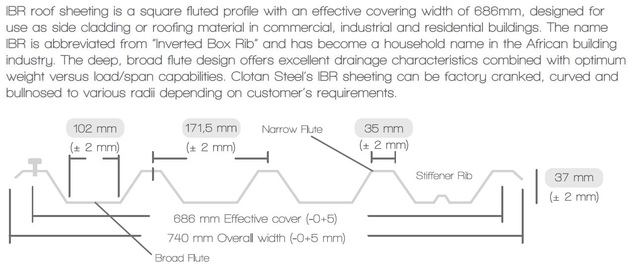 Steel Roof Sheet