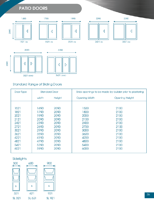 Steel Windows