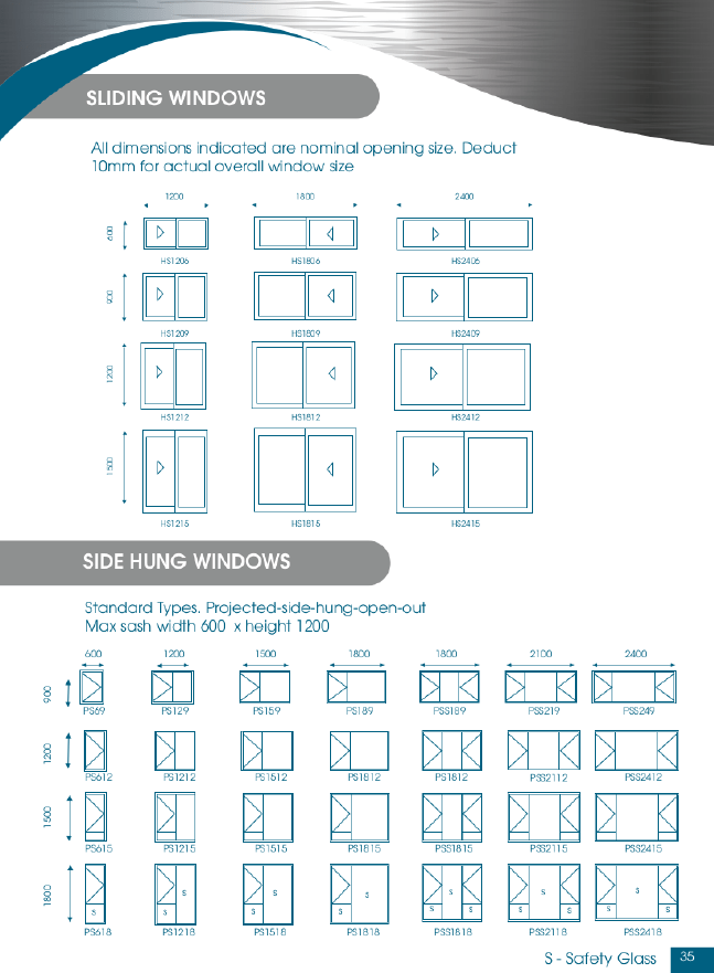 Aluminium Windows 3