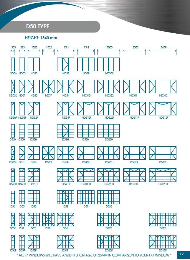 Steel Windows